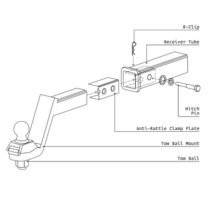 Atlantic® Anti-Rattle Bolt