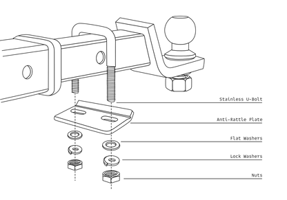 Atlantic® Anti-Rattle Clamp
